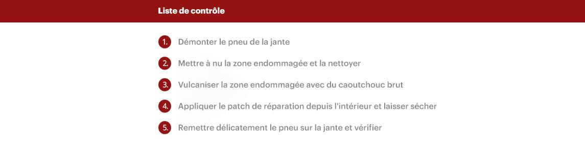 Réparation d’un pneu de voiture après crevaison sur la bande de roulement