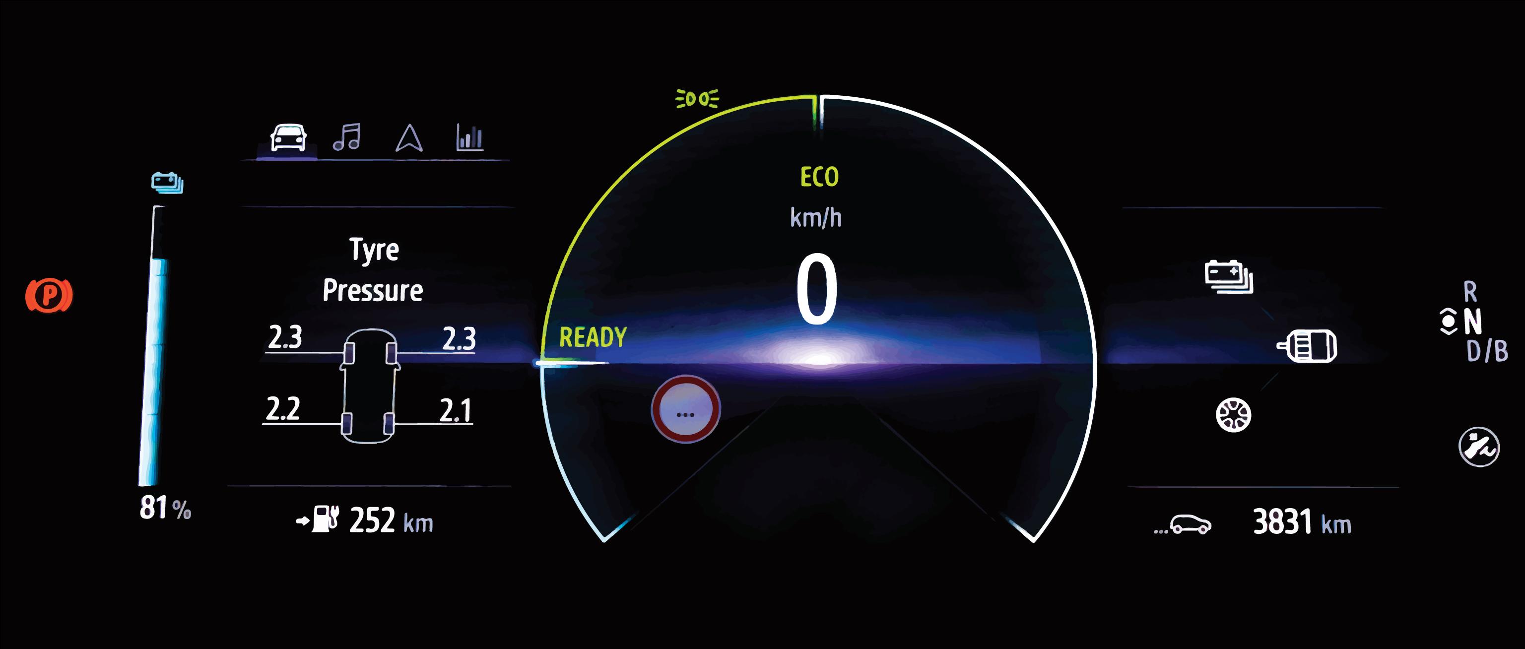 Système numérique de contrôle de pression des pneus sur une voiture électrique