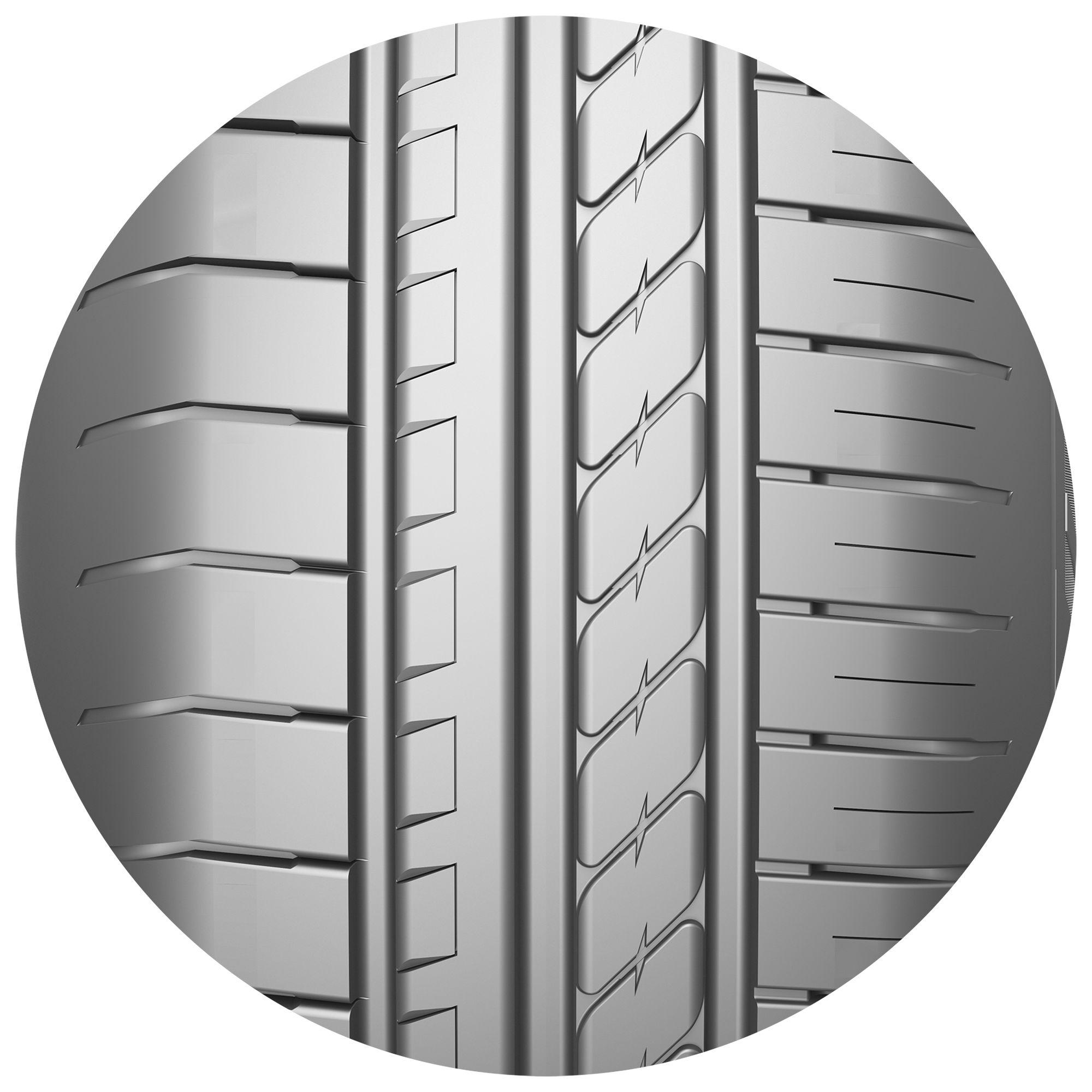 GITI GITISYNERGY H2 175/65R14 82T BSW
